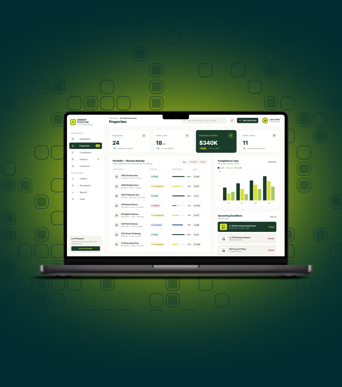 VUE customer platform dashboard mockup
